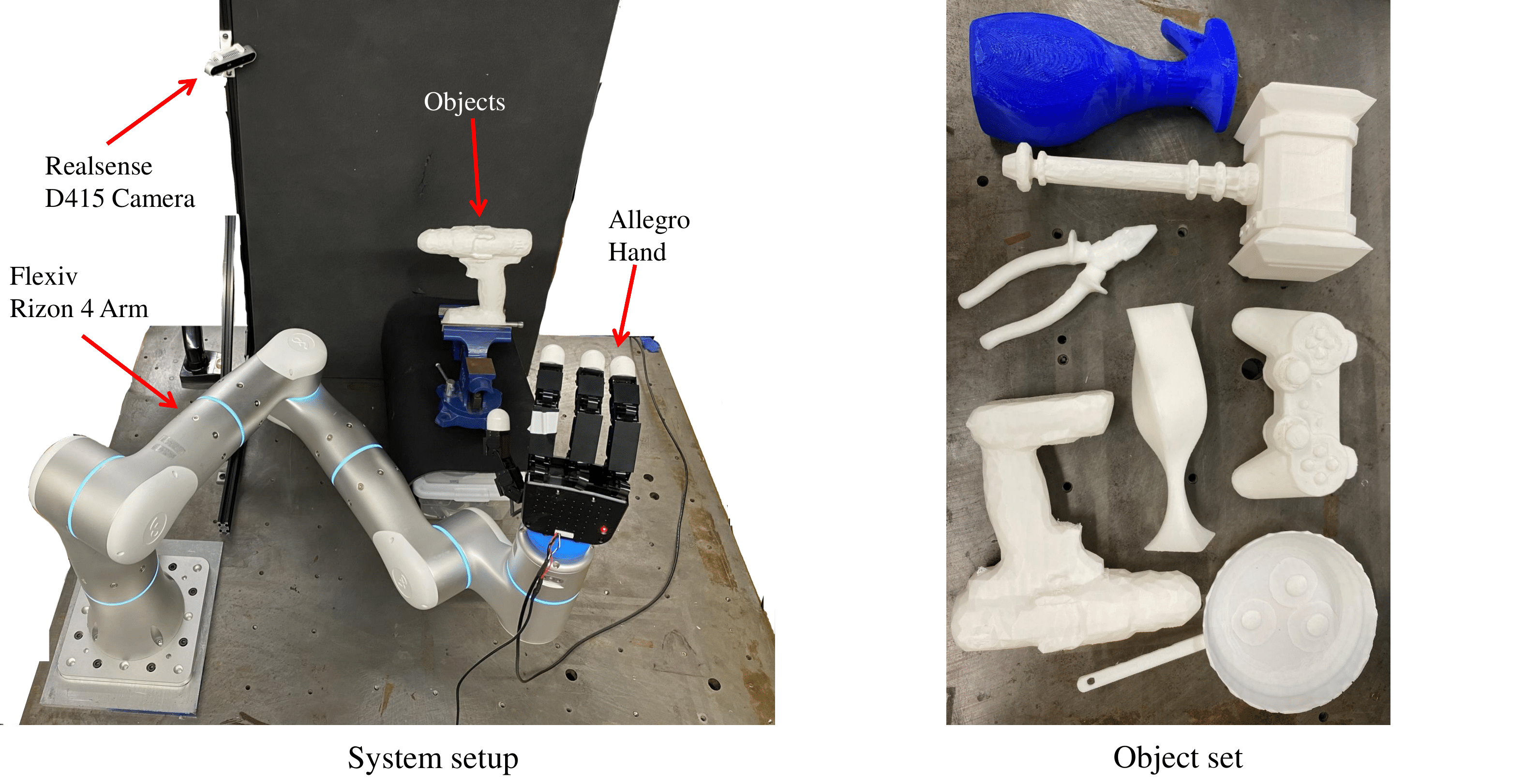 Real World Experiment Setup